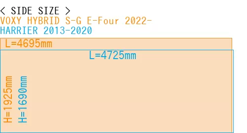 #VOXY HYBRID S-G E-Four 2022- + HARRIER 2013-2020